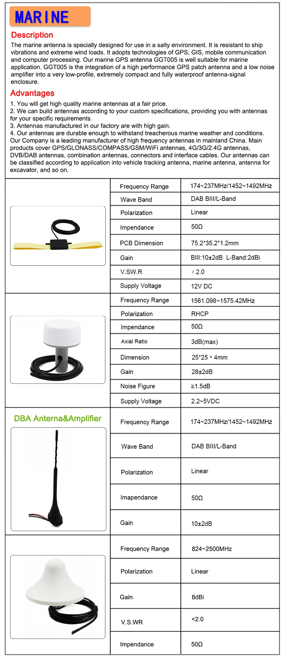 DAB III L band FM wave band, Активная DVB/AM/FM антенна с кабелем 5 м 1 шт