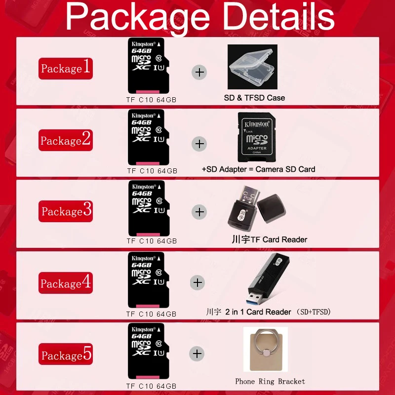 Kingston Карта памяти Micro Sd класс 10 64 ГБ ГБ|sd card uhs-i|64gb sdhcmicro sd memory |