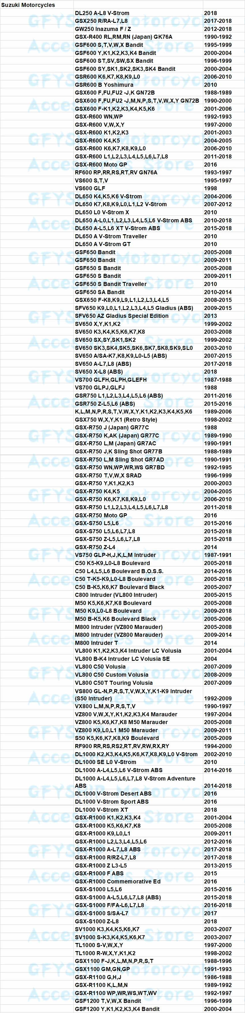 Moto воздухоочиститель фильтры для Suzuki DL 250 A-L8 v-strom GSX250 R RA-L7 L8 GW250 Inazuma F Z GW GSX мотоциклетный масляный фильтр с сеткой HF138