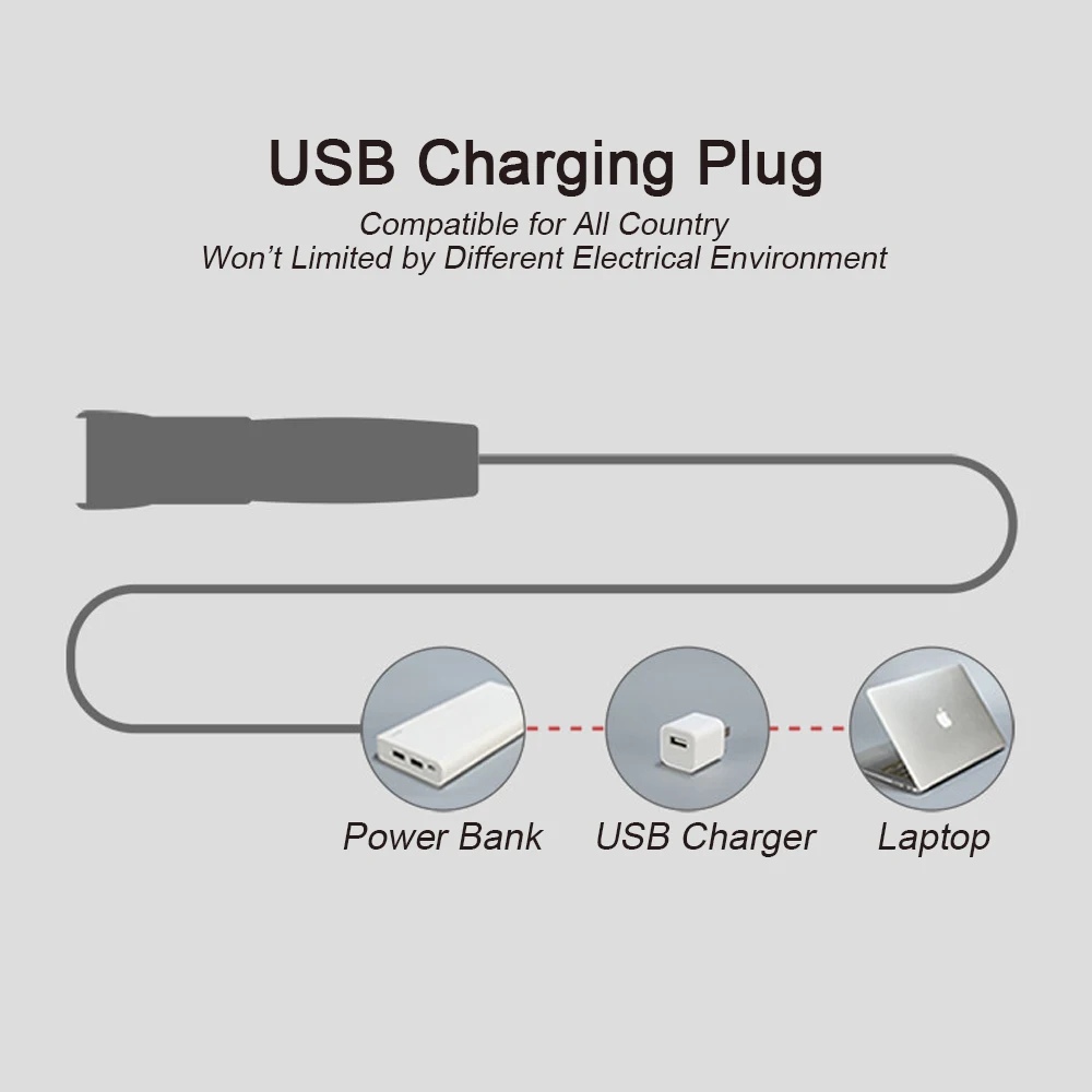 Профессиональная машинка для стрижки собак, триммер с usb зарядкой, машинка для стрижки собак щенков котов, машинка для стрижки волос, товары для домашних животных