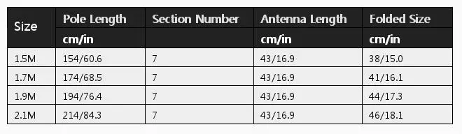 Новый кронштейн удочки стойка держатель стойки Регулируемый гибкий