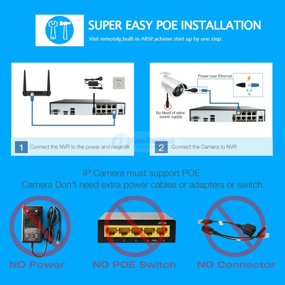 H.265 H.264 8CH 48V система охранного видеонаблюдения POE NVR POE IP Камера камеры видеонаблюдения CCTV Системы P2P ONVIF 4*5 Мп/8*4 Мп сетевой HD видео Регистраторы