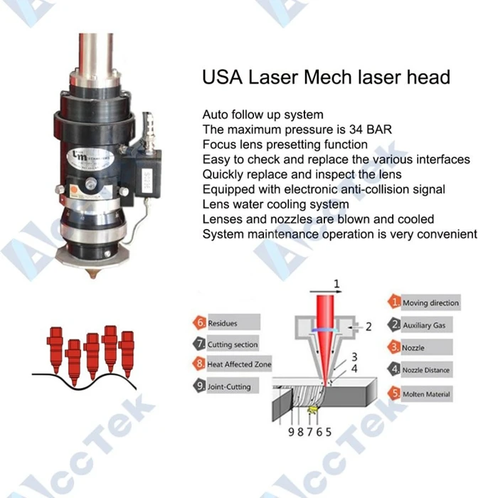 Экономические горячие продажи чпу волокна лазерная резка machiner AKJ6040F для