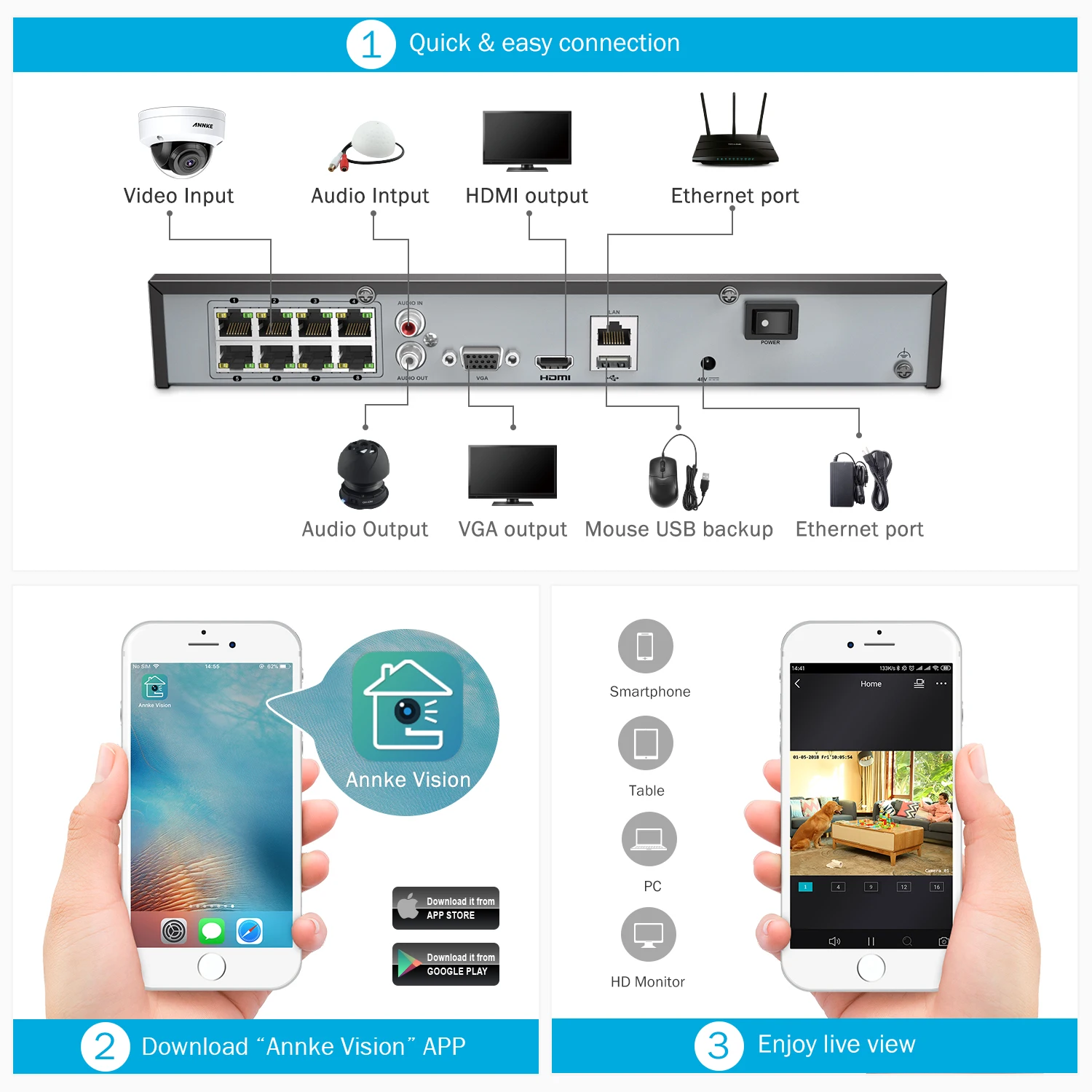 ANNKE 16CH 4K со сверхвысоким разрешением Ultra HD POE сетевые видеонаблюдения Системы 8MP