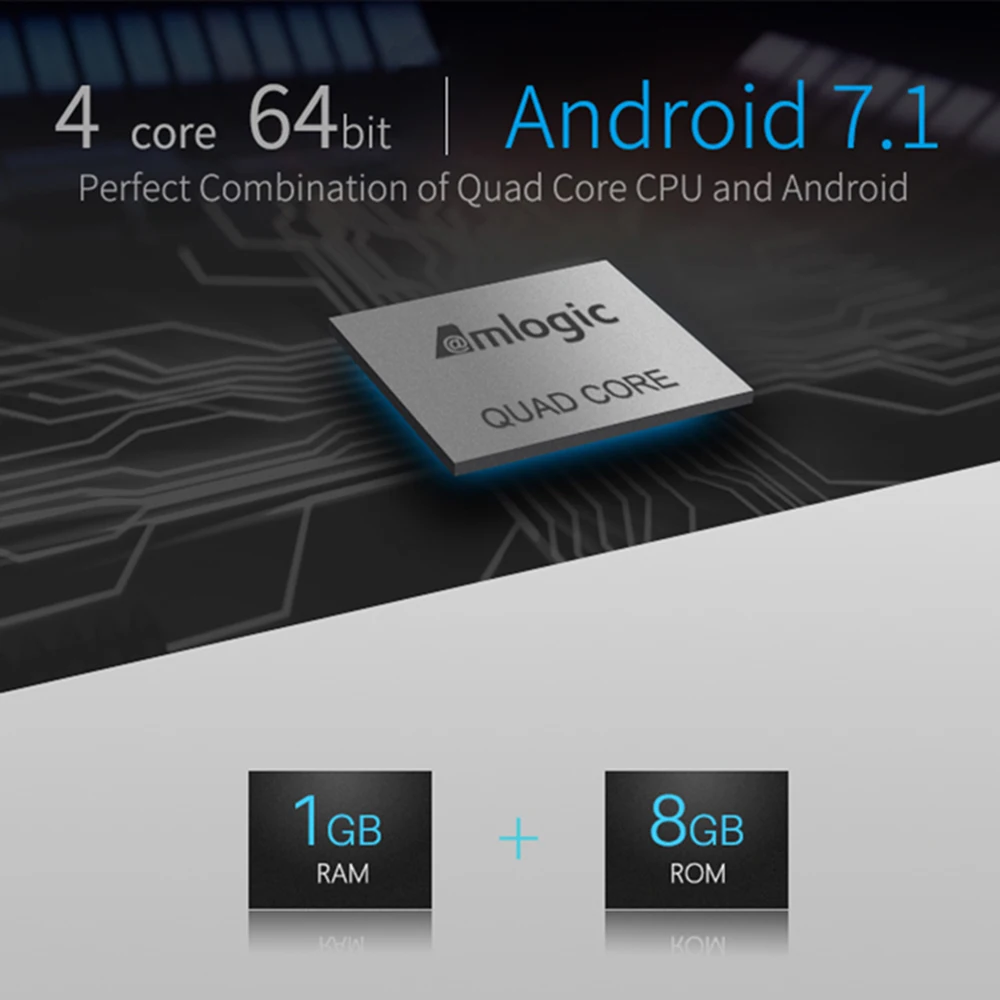 Умная ТВ приставка MECOOL M8S Plus W Android 7 1 четырехъядерный Amlogic S905W медиаплеер 2 4 ГГц Wi Fi
