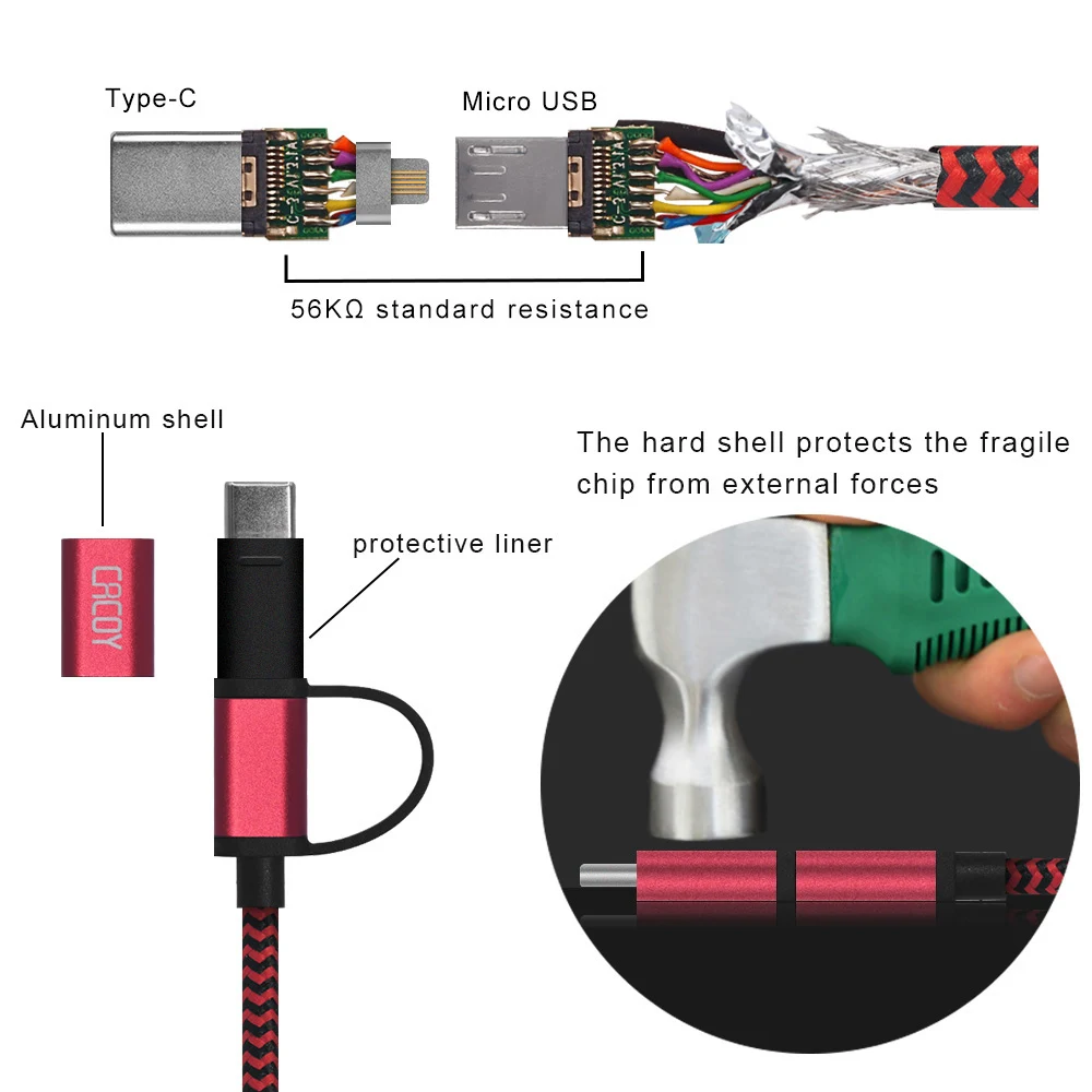 CACOY Android 2в1 USB Type C кабель для зарядки Note8 S 9 8 C5 C7 [ 2 м]|Кабели| |