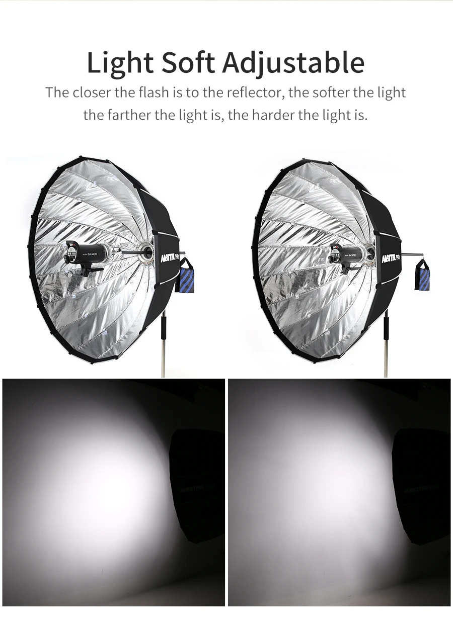 AMBITFUL AL-06 Bowens софтбокс Отражатель Выдвижной кронштейн адаптер для Bowens Elinchrom Profoto Speedlite Stduio Flash
