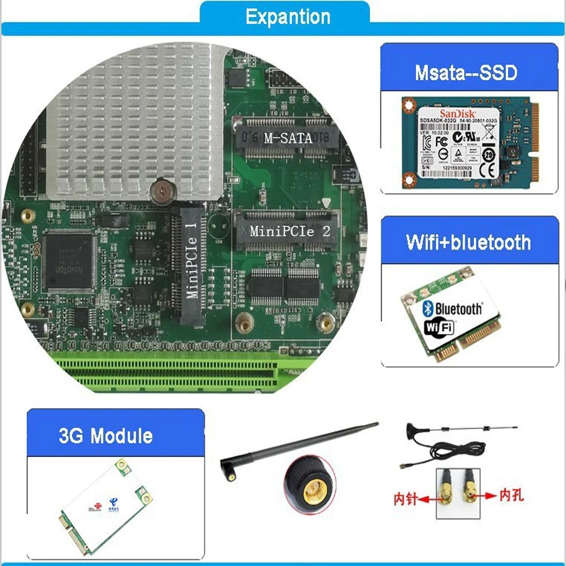 Embedded main board Intel core i5-3210M processor Fanless Mini ITX industrial Motherboard | Компьютеры и офис