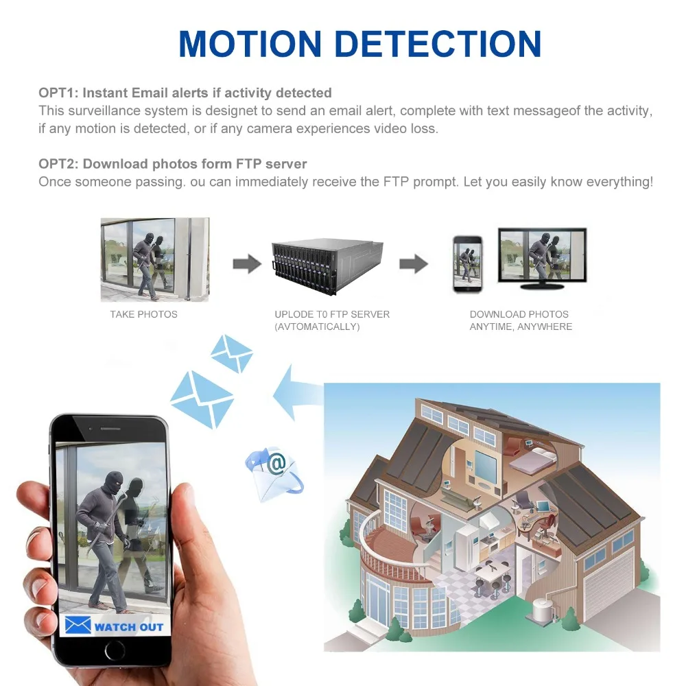 Anpviz PoE IP Камера 2MP SD слот для карт памяти купол Security наружная камера