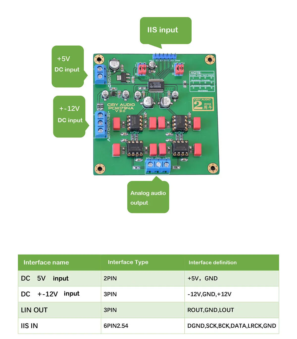 Модуль ЦАП ZEROZONE V18 PCM1794A модуль декодера 192k 24 бит плата IIS PCM1794|Усилители мощности| |