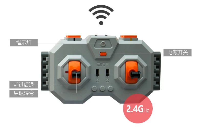 Technic Space Robot пульт дистанционного управления 2в1 Creator строительные блоки кирпичи DIY игрушки для детей совместимы