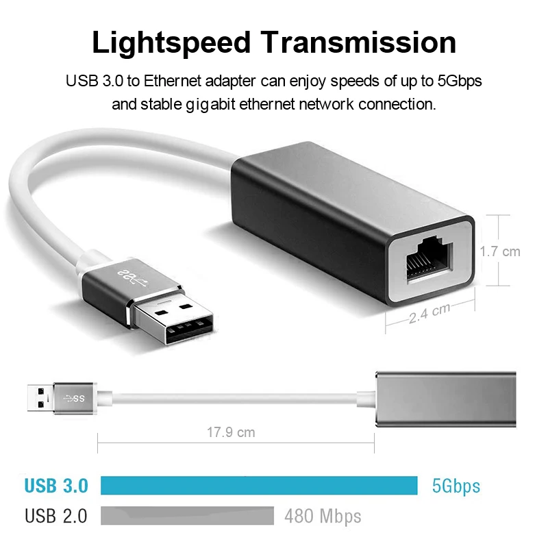 Highever 1000 Мбит/с USB C до Gigabit Ethernet адаптер 3 0 для RJ45 Тип c микро сетевая карта ПК Win 8 10 XP