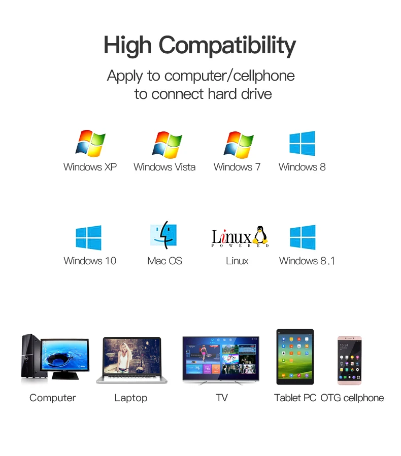 Vention Sata to usb Sata USB 3,0 кабель USB to Sata конвертер 2,5 3,5 дюйма внешний жесткий диск кабель для ПК usb 3,0 sata адаптер
