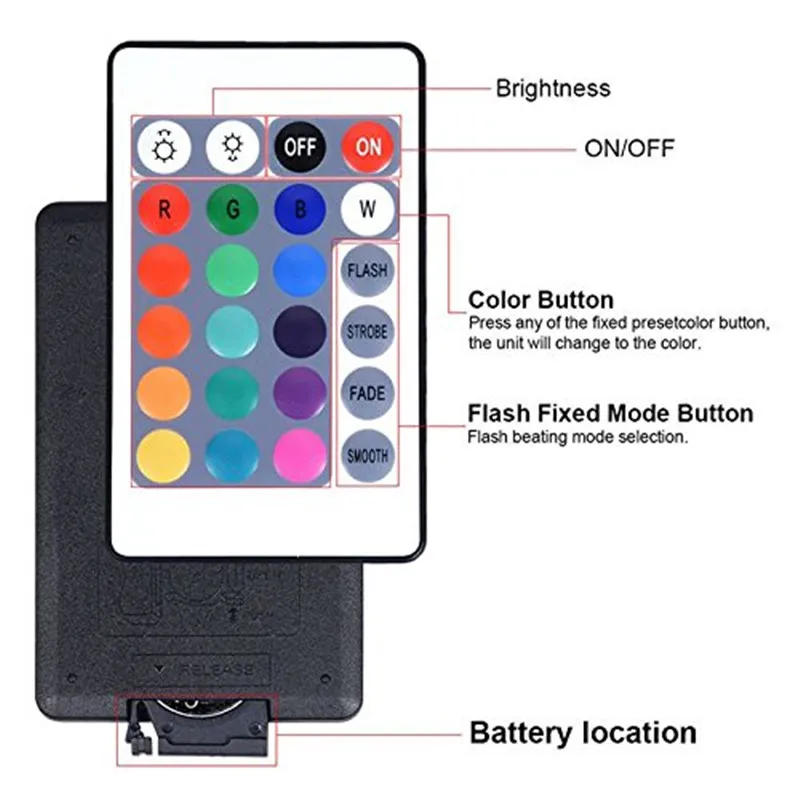 10 Вт RGB Светодиодный прожектор светодиодный наружный IP65 уличный свет отражатель