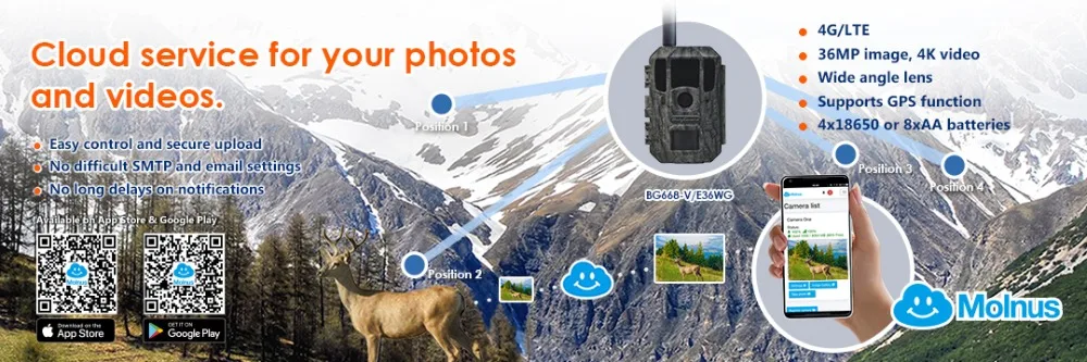 Bolyguard охотничья камера 4G gps Trail камера ночного видения MMS SMS Черный ИК 36MP 100ft фото ловушки тепловизоры Дикая камера