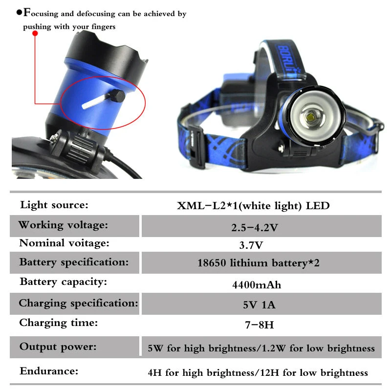 BORUiT B13 Cree XMl-L2 светодиодный налобный фонарь Перезаряжаемые Отдых на природе головной светильник лампа фонарь Перезаряжаемые Linterna фонарик с Фонарь велосипедный головной светильник