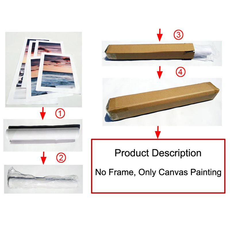 

Special and limited sale 4 Picture Modern Buddha Canvas Painting Home Decoration For living room no frameFX011