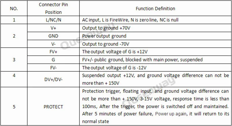 G-012 800W ООО цифровой коммутатор Питание Hi-Fi усилитель Питание+/-10 V/~+/-80V* 2Can быть выполнены по индивидуальному заказу 110 V/120 V 220/230/240V