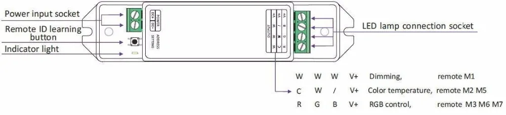 M1 Светодиодные ленты свет контроллер Диммер для SMD 5050 3528 один Цвет полосы