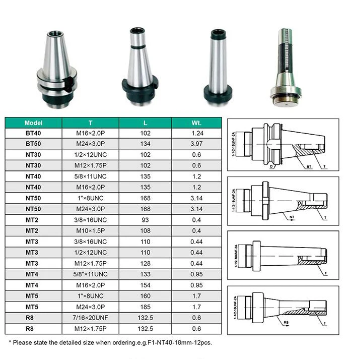 1 шт. MT2/MT3/MT4/C20/C25/NT30 F1 расточный инструмент M10 M12 M16 для станка с ЧПУ, расточный хвостовик для F1 расточной головки conecter