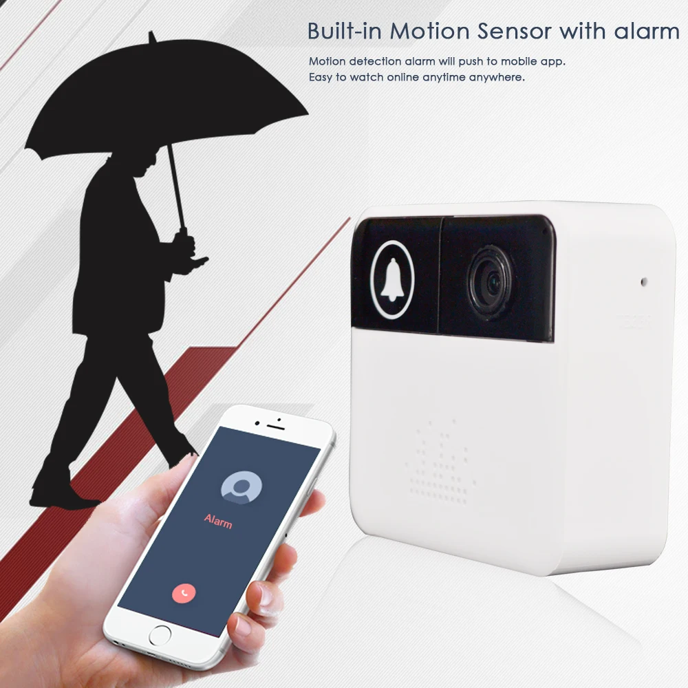 Видеодомофон CTVMAN беспроводной дверной звонок мини камера на батарейках IP Wi Fi