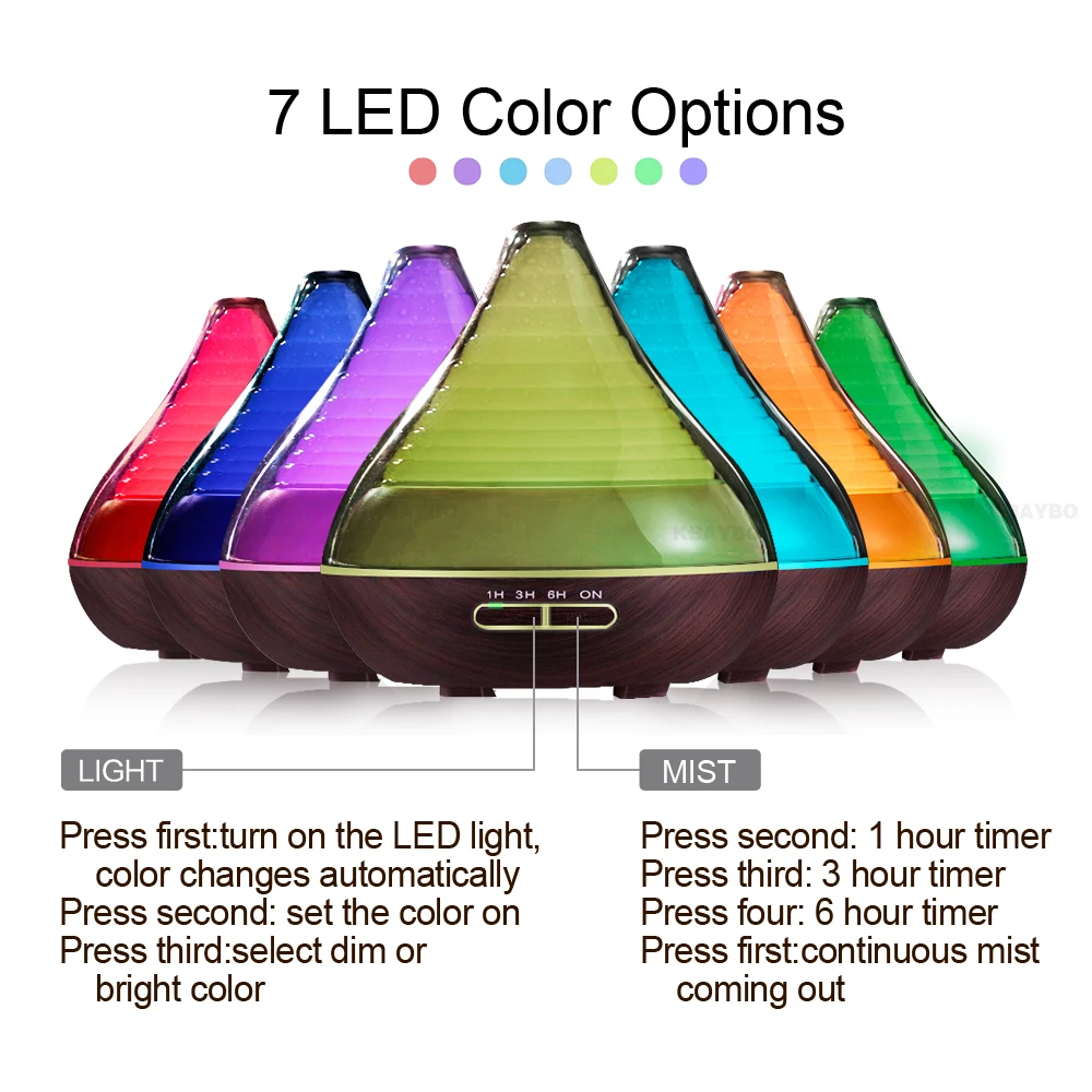 DEKAXI 300ml Aroma Essential Oil Diffuser Ultrasonic Cool Mist Humidifier for Office Home Bedroom Living Room Study Yoga Spa | Бытовая