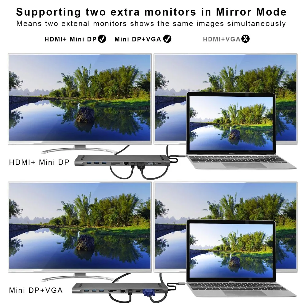 USB C док-станция для MacBook Pro адаптер HDMI/VGA/Mini DP/SD/RJ45/USB/USB-C PD зарядный порт Chromebook Pixel и