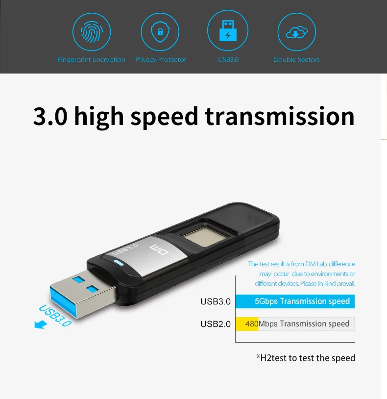DM PD061 USB3.0 32GB 64GB U дисковое устройство для хранения USB флеш-накопитель с функцией шифрования отпечатков пальцев Золотой/Серебряный C