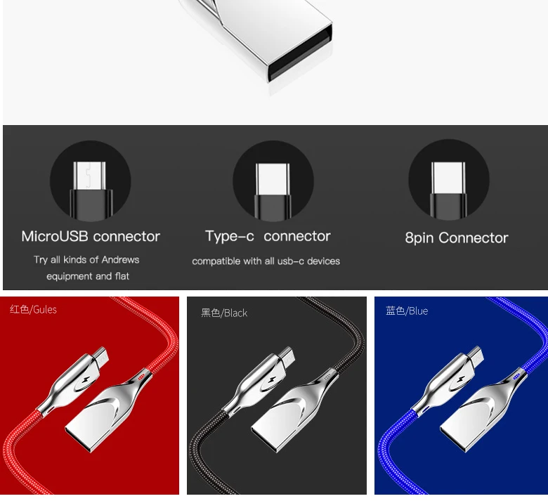 Цинковый Alliage micro usb type-C кабель для iPh X 8 7 6 Rapide Donnees De Chargeur Pour iPh xs XR Fil Cordon телефонный порт