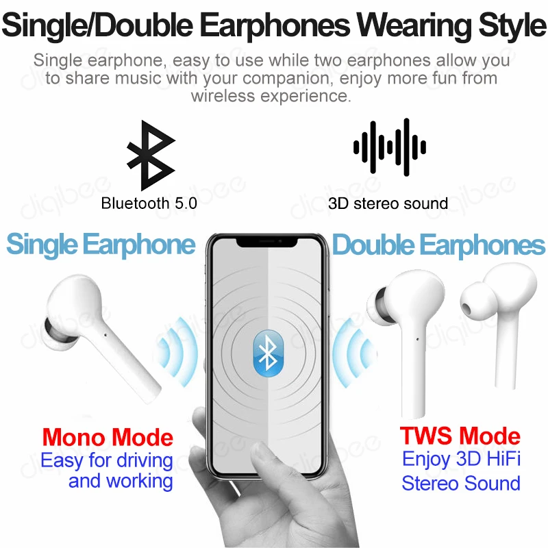 TWS Bluetooth 5 0 гарнитура с сенсорным управлением мини Спортивные Беспроводные HiFi