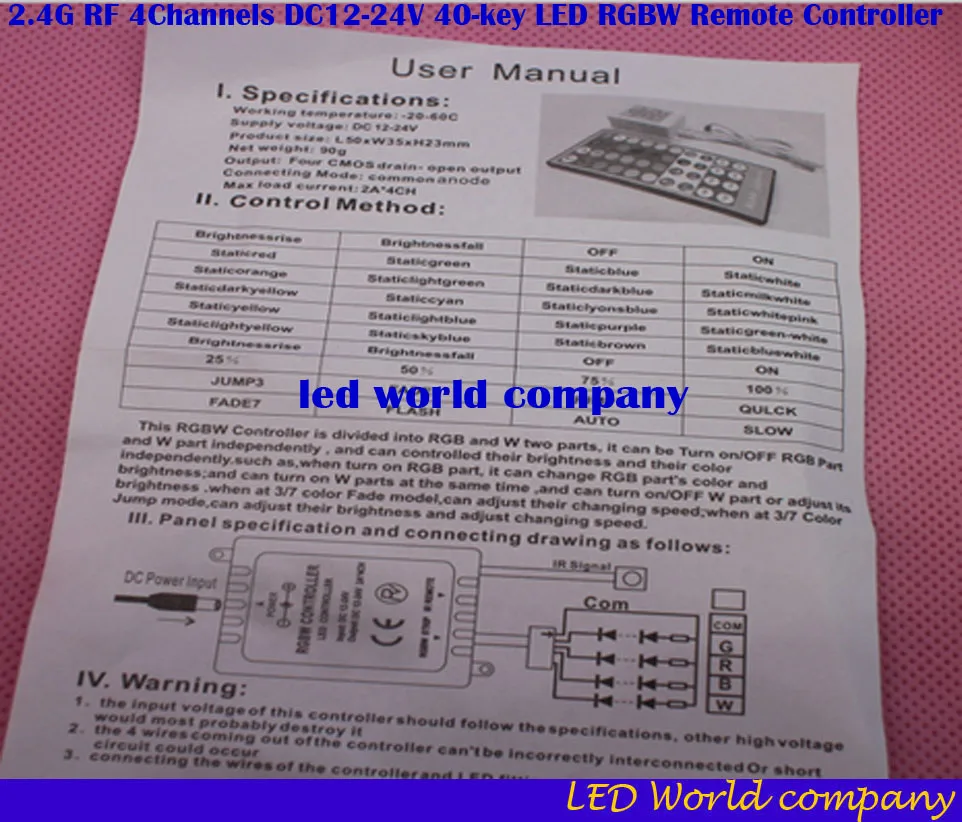 Пульт дистанционного управления RGBW с сенсорным экраном для светодиодной ленты 2