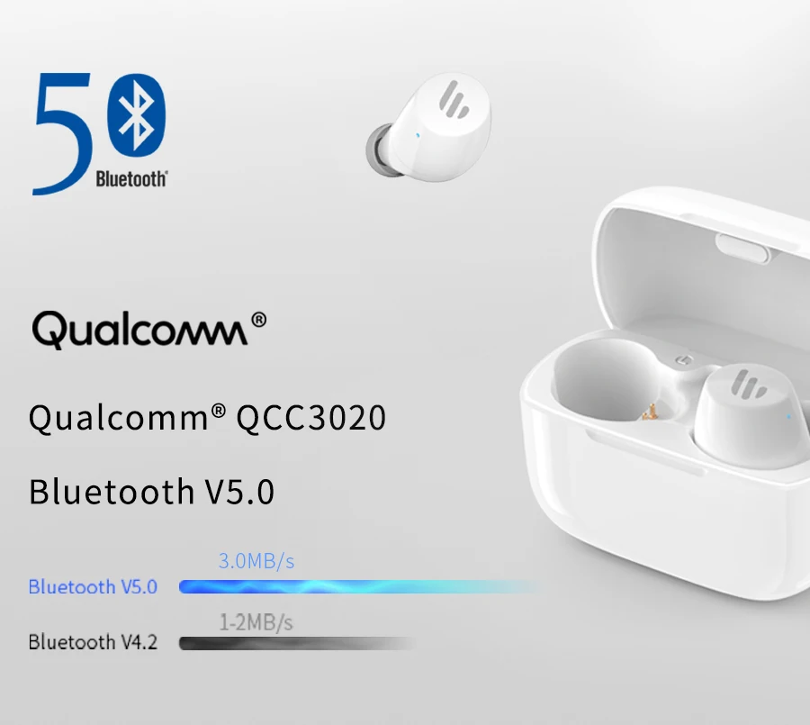 EDIFIER TWS1 TWS наушники Bluetooth v5.0 aptX сенсорное управление IPX5 эргономичный дизайн беспроводные наушники Bluetooth наушники