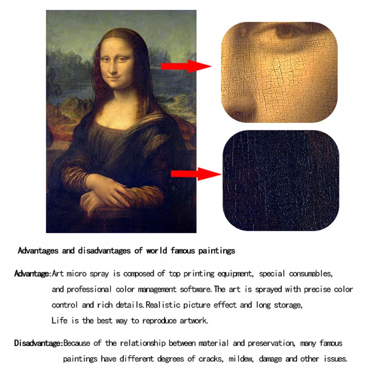 Украшение дома художественные настенные картины Фро гостиная холст с печатью