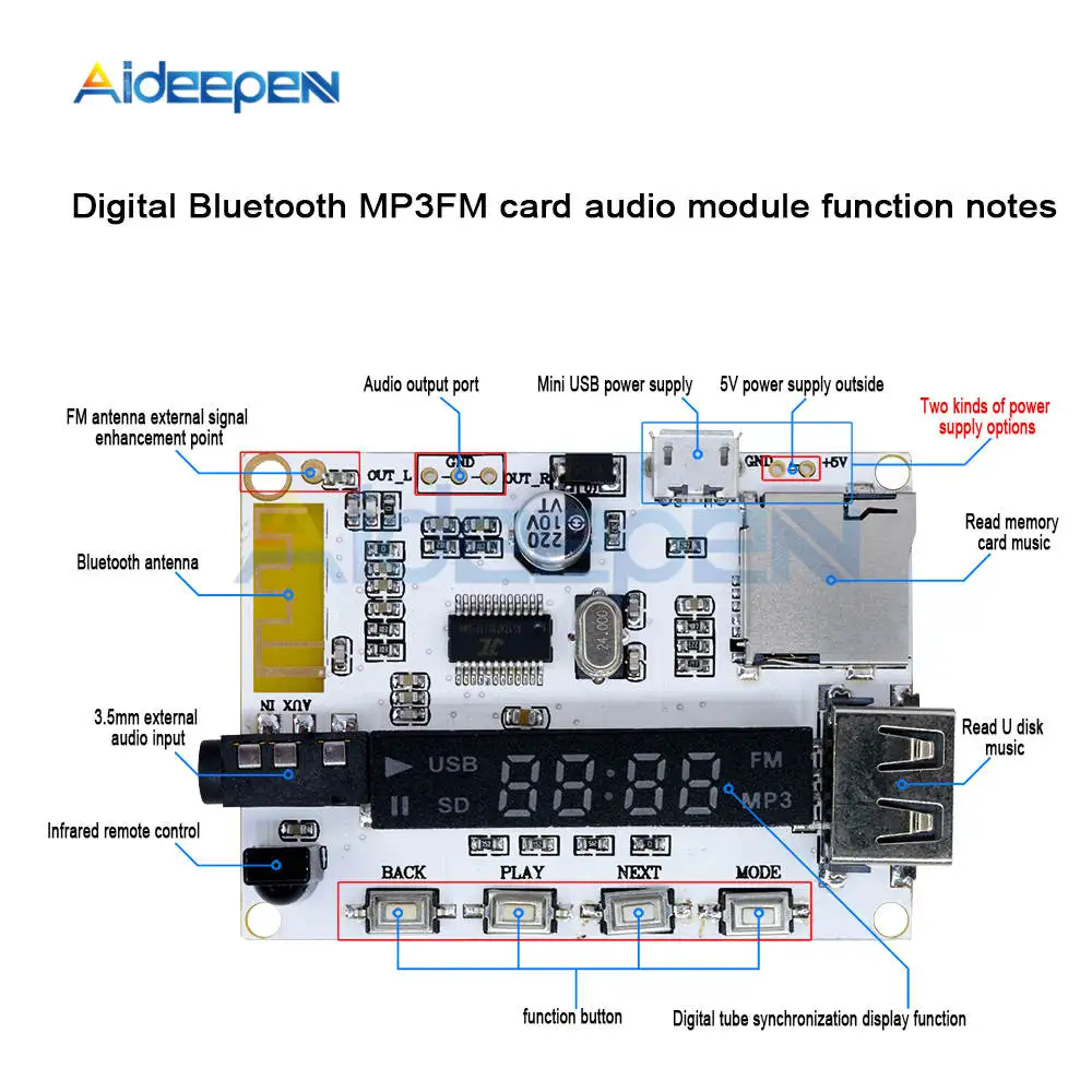 Цифровой дисплей Bluetooth беспроводной MP3/FM декодирующая плата TF Micro SD карта светодиодный звуковой модуль с инфракрасным пультом дистанционного управления