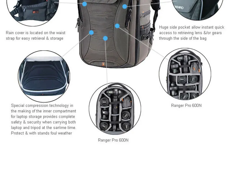 Benro Ranger 400N 500N 600N рюкзак сумка для камеры нейлоновая Водонепроницаемая Сумка для DSLR камеры чехол для Canon Nikon камера