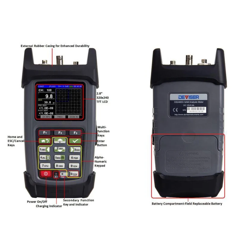 Анализатор QAM DS2460Q поддерживает цифровые QAM/аналоговые сигналы в сетях CATV |