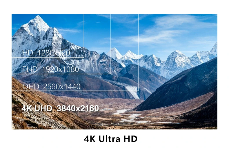 Ультратонкий гибкий HDMI 2,0 с высоким уровнем Скорость кабель, Поддержка 3D, 4K@ 60 Гц, Ethernet, реверсивным звуковым для PS4, X, K-коробка nintendo переключатель и т. д