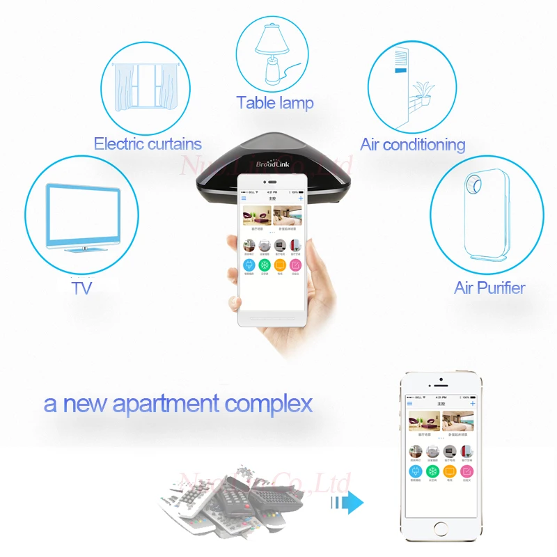 Broadlink RM Pro+ беспроводной Wifi IR RF умный дом универсальный интеллектуальный пульт дистанционного управления работает с Alexa Google Home