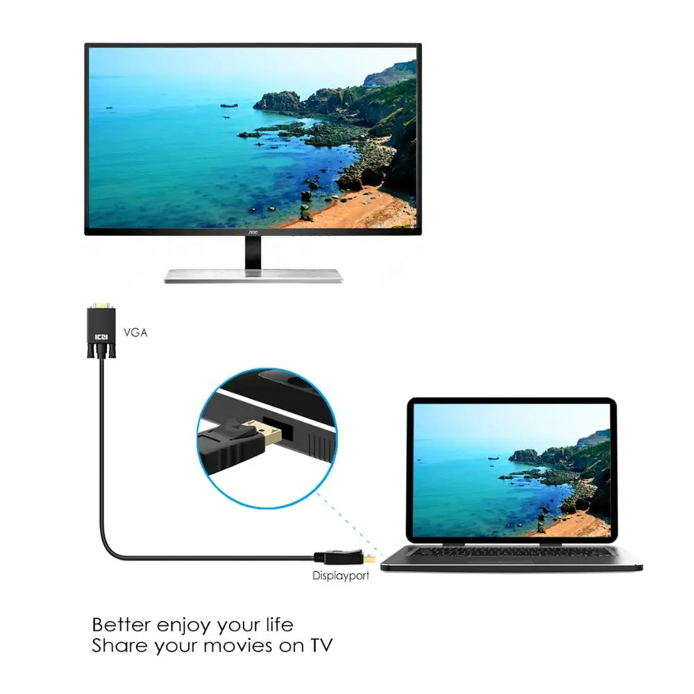 ICZI DisplayPort to VGA Cable DP Adapter for Lenovo HP etc Laptop PC Accessories TV Projector Monitor |