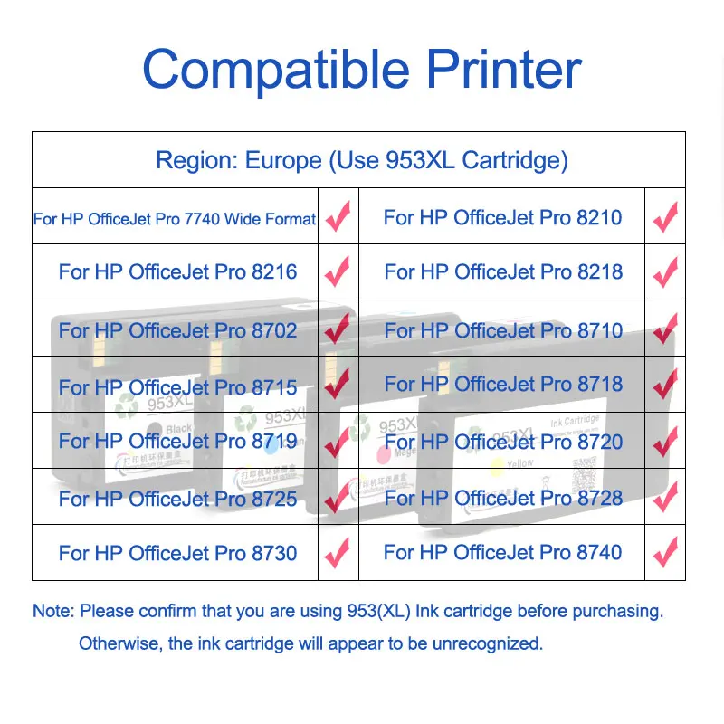Картридж с чипом для HP 953 XL совместимый картридж OfficeJet 7740 8210 8710 8715 8720 8730 8740 8725