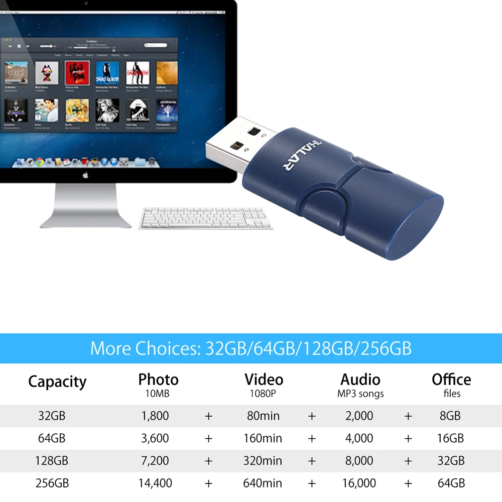 Флеш-накопитель USB 3 0 128/64/32 ГБ | Компьютеры и офис