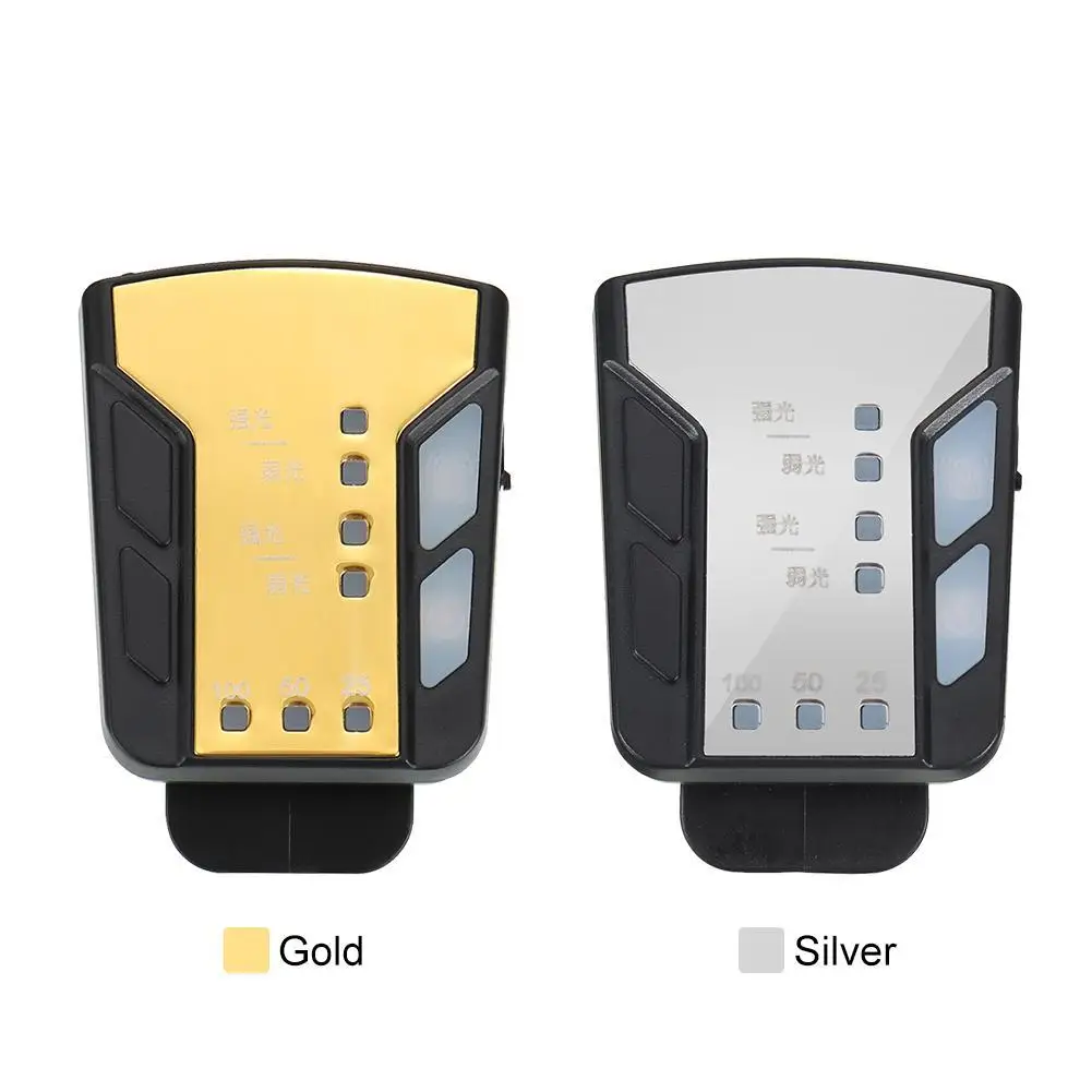 Портативная светодиодная фара перезаряжаемая наружная лампа кепка головной