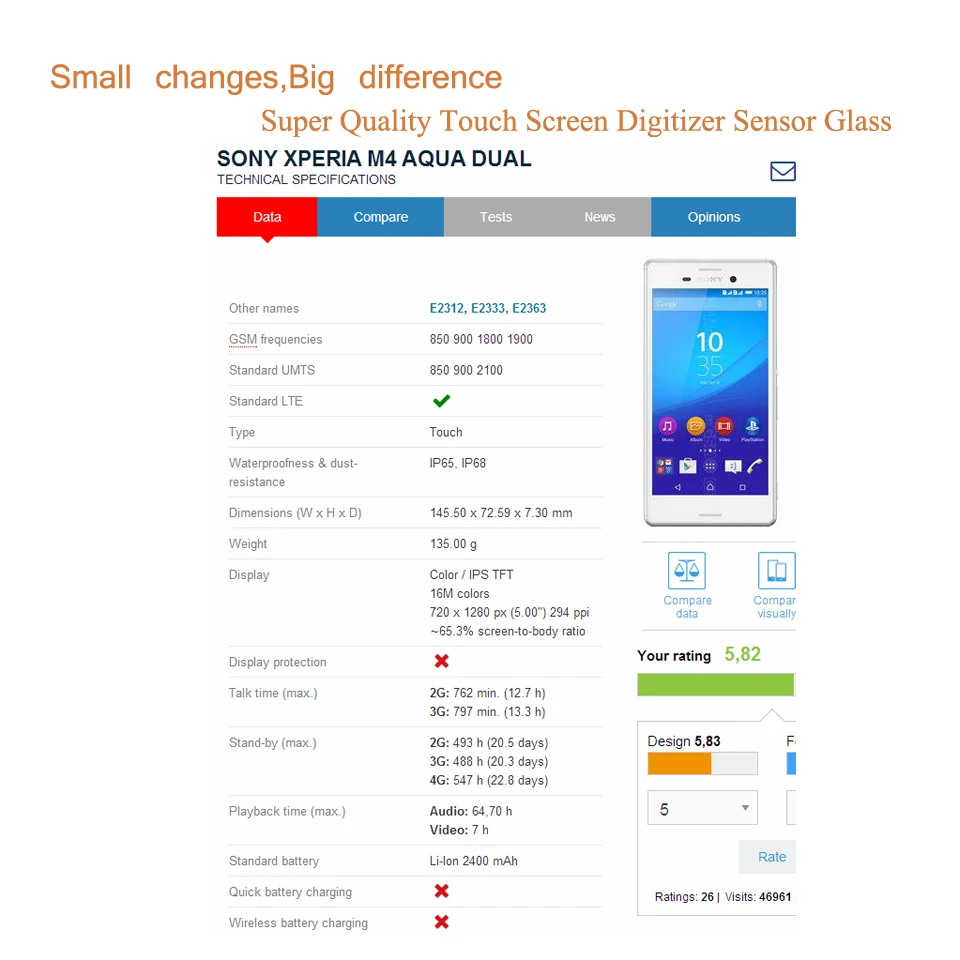 Сенсорный экран для sony Xperia M4 AQUA E2303 E2306 E2353 сенсорный экран дигитайзер стекло передней сенсорной панели объектив двойной E2312 E2333