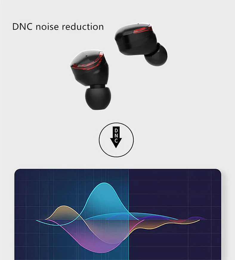 Dosmix TWS Беспроводные Bluetooth 5,0 наушники Близнецы наушники IPX7 водонепроницаемые с зарядной коробкой наушники для iPhone Meizu POP