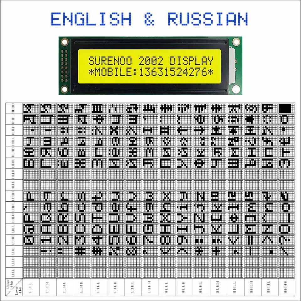 Английский/японский/русский/Европейский 202 20X2 2002 персонаж ЖК-дисплей модуль Экран дисплея LCM ЖК-дисплей с светодиодный Подсветка - Цвет: EN-RU Yellow
