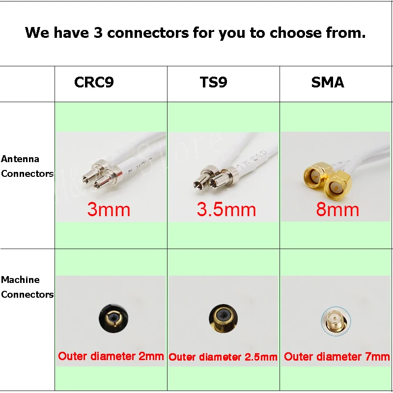 4G 45dBi антенна TS9 CRC9 SMA разъем маршрутизатор внешняя MIMO с 2 метрами кабели для huawei