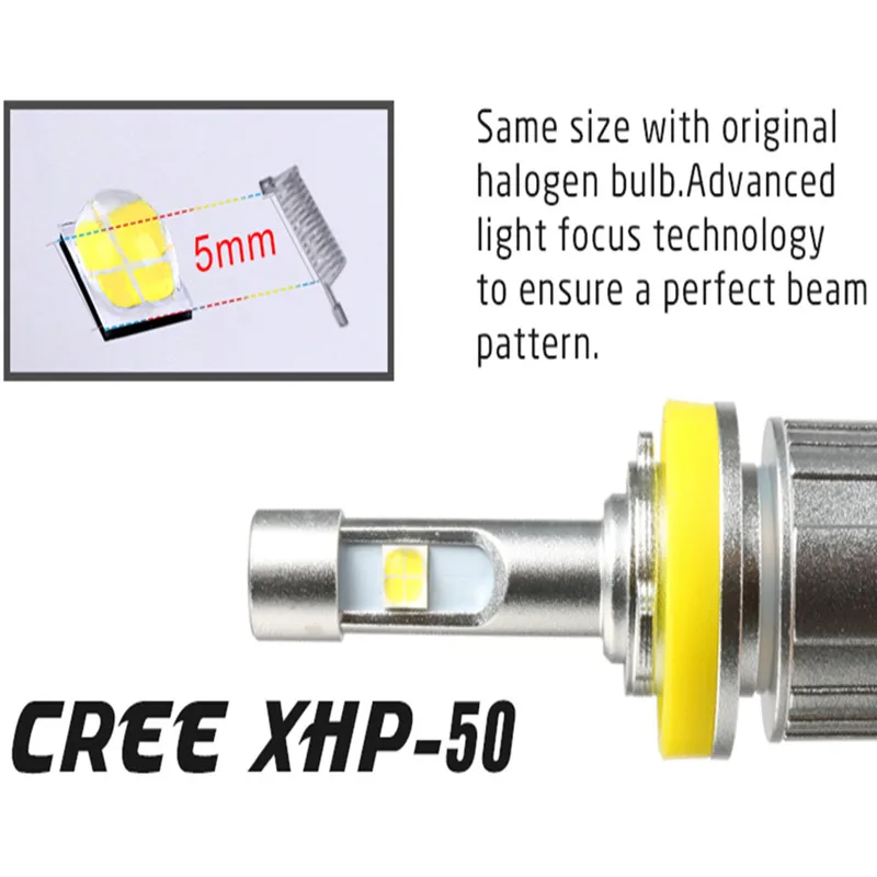 Светодиодные фары Xenplus H7 h4 h8 h11 D2S h13 H27 H1 H3 9006 9007 880 9012 для чипа Cree XHP50 9600lm 12 В лампа с