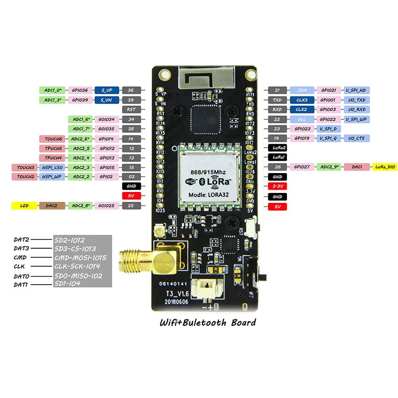 HOT TTGO ESP32 LoRa32 433/868/915MHZ OLED 0.96 Inch SD Card Bluetooth WIFI Module BUS66 |