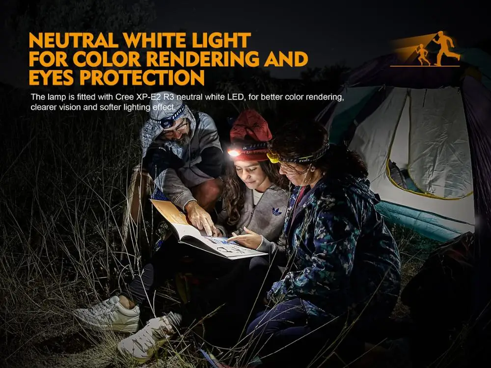 Белый светодиодный фонарь Fenix HL16 XP E2 R3|outdoor headlight|headlights headlightwaterproof headlight |