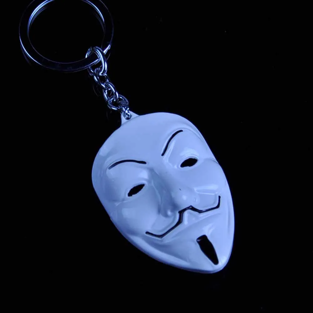 Anonymous key